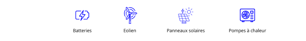Pictogramme sur le Crédit d'Impôt Industries Vertes représentant les batteries, l'éolien, les panneaux solaires et les pompes à chaleur